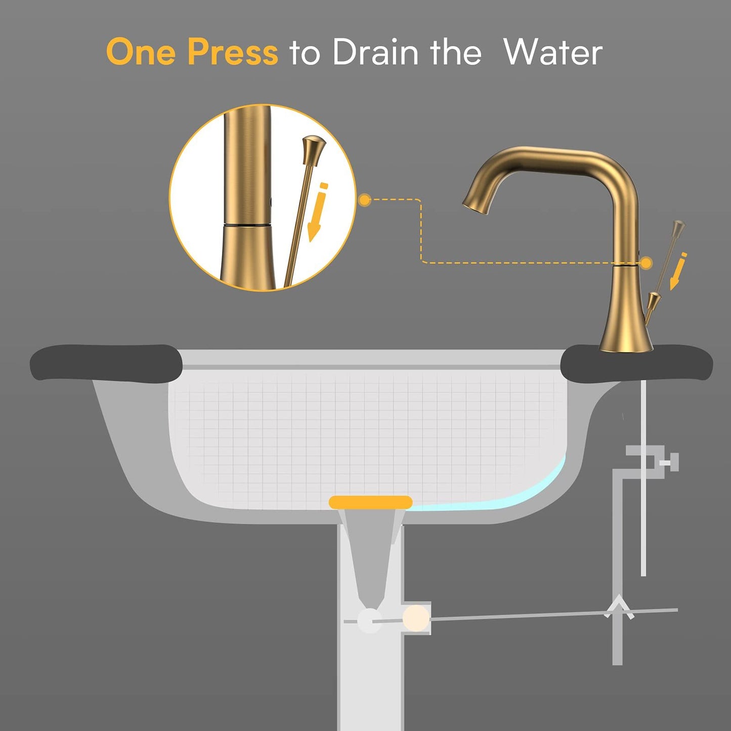 AvaMalis A|M Aquae 3 Hole Faucet 2-Handle 3-Hole, Brushed Gold Widespread 8 Inch Bathroom Faucet with Pop Up Drain Assembly, Lavatory Bathroom Vanity Sink Faucet, 100% Lead-free
