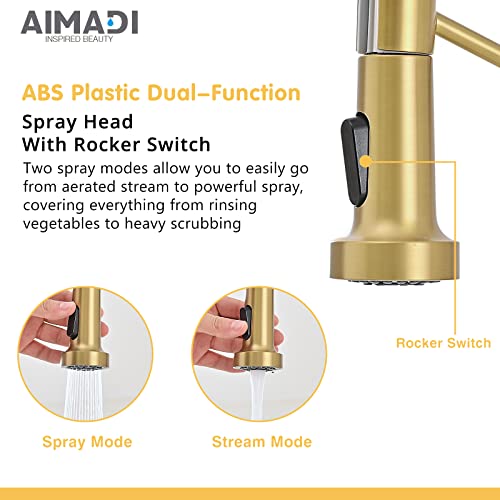 A|M Aquae Black Faucet Kitchen, Commercial Modern Single Handle Kitchen Faucet with Pull Down Sprayer