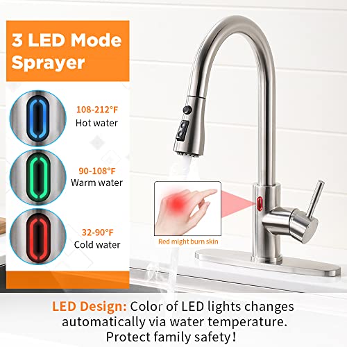 A|M Aquae Black Kitchen Faucets with Pull Down Sprayer Kitchen Sink Faucet with Pull Out Sprayer Single Hole Deck Mount Single Handle Stainless Steel Grifos De Cocina 866068R