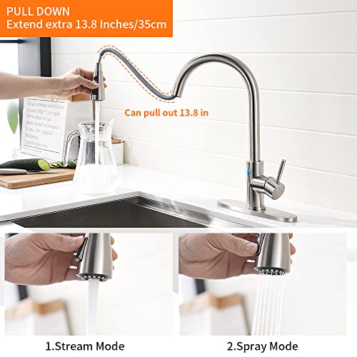 A|M Aquae Black Kitchen Faucets with Pull Down Sprayer Kitchen Sink Faucet with Pull Out Sprayer Single Hole Deck Mount Single Handle Stainless Steel Grifos De Cocina 866068R