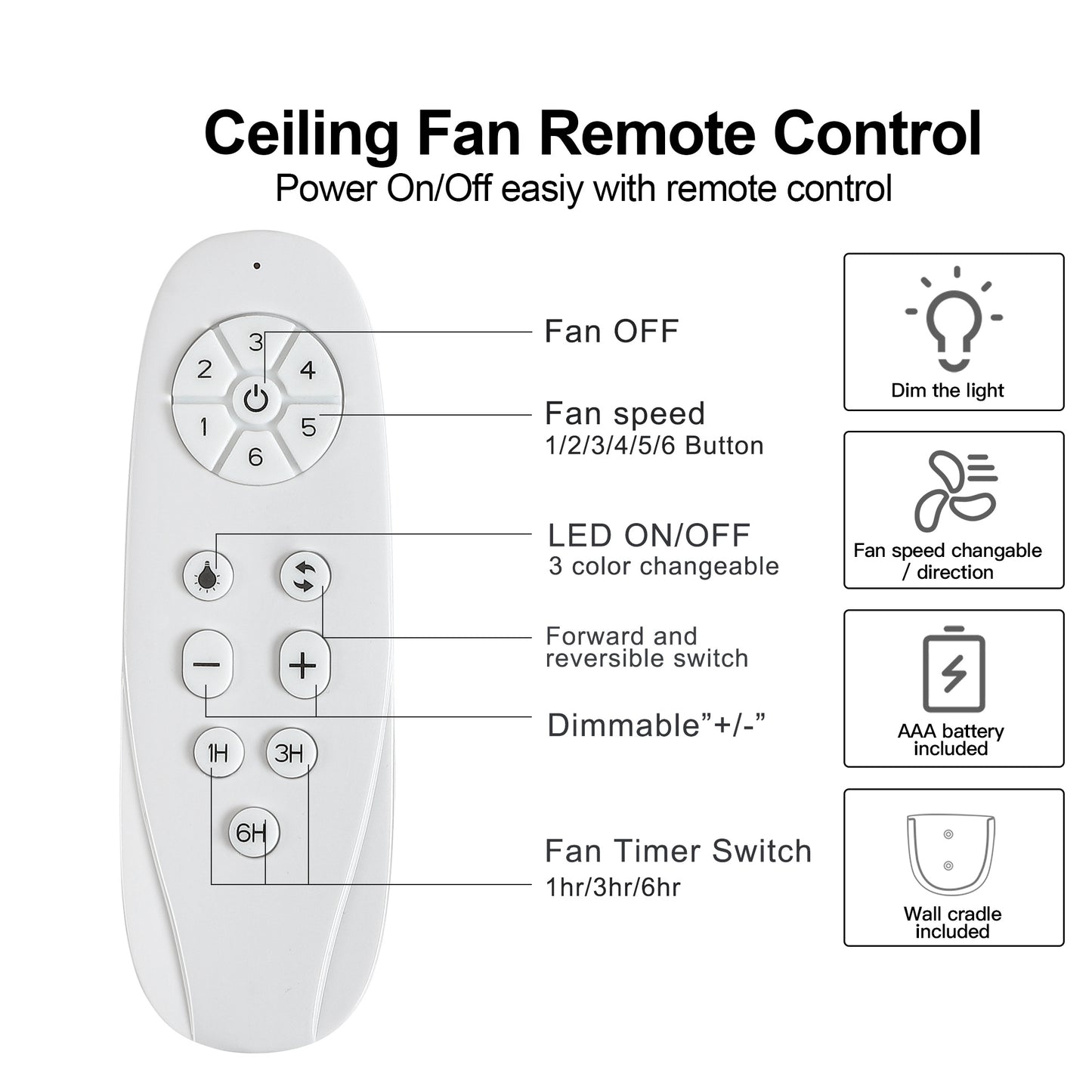 AvaMalis 56 in.Farmhouse Integrated LED Faux Wood White Smart Ceiling Fan with Remote Control and DC Motor